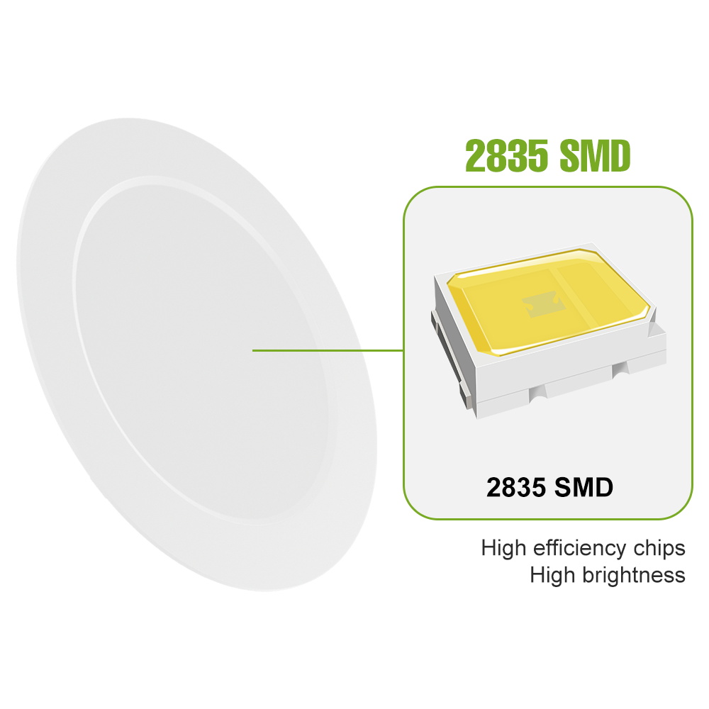 LED Tavan Lambası Gömme Yuvarl - Kitchen Appliances In White incelemesi ve fiyatı
