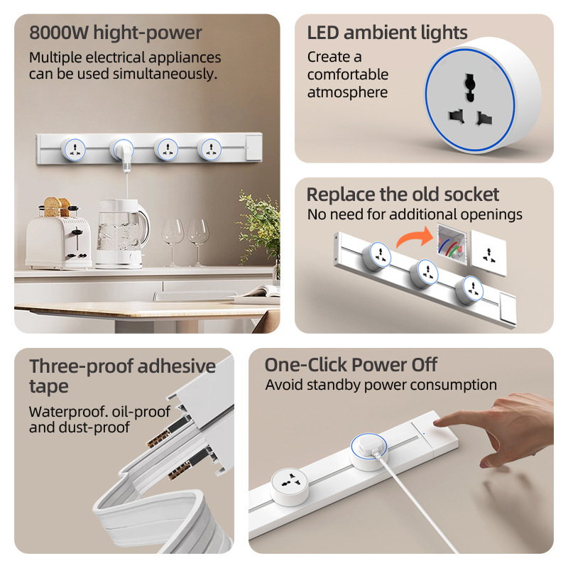 Beyaz Ev Tipi Hareketli Priz R - Kitchen Appliances In White incelemesi ve fiyatı
