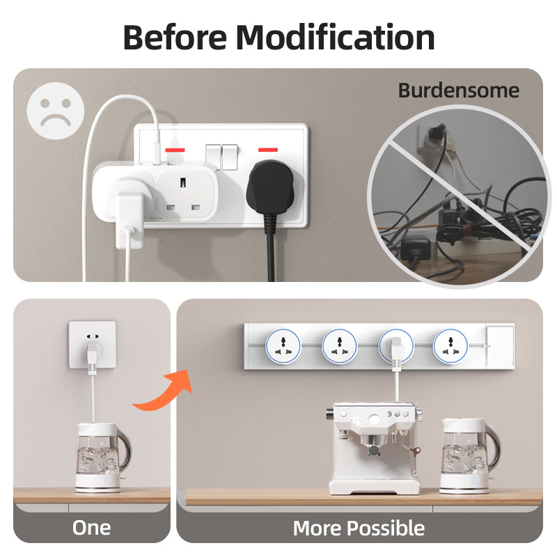 Beyaz Ev Tipi Hareketli Priz R - Kitchen Appliances In White incelemesi ve fiyatı